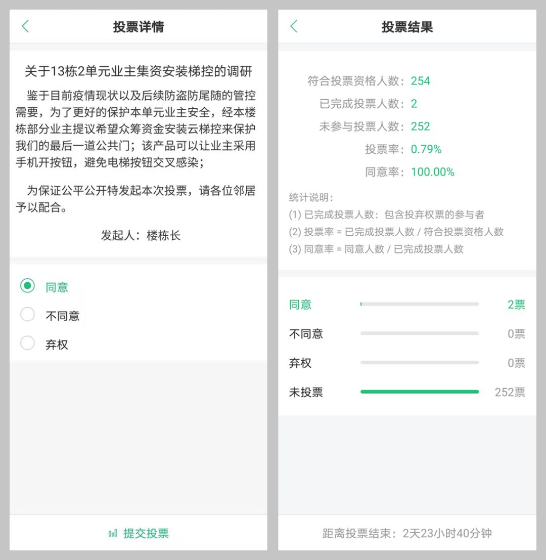 社区战疫丨零壹智慧物业管理系统高效助力社区疫情防控
