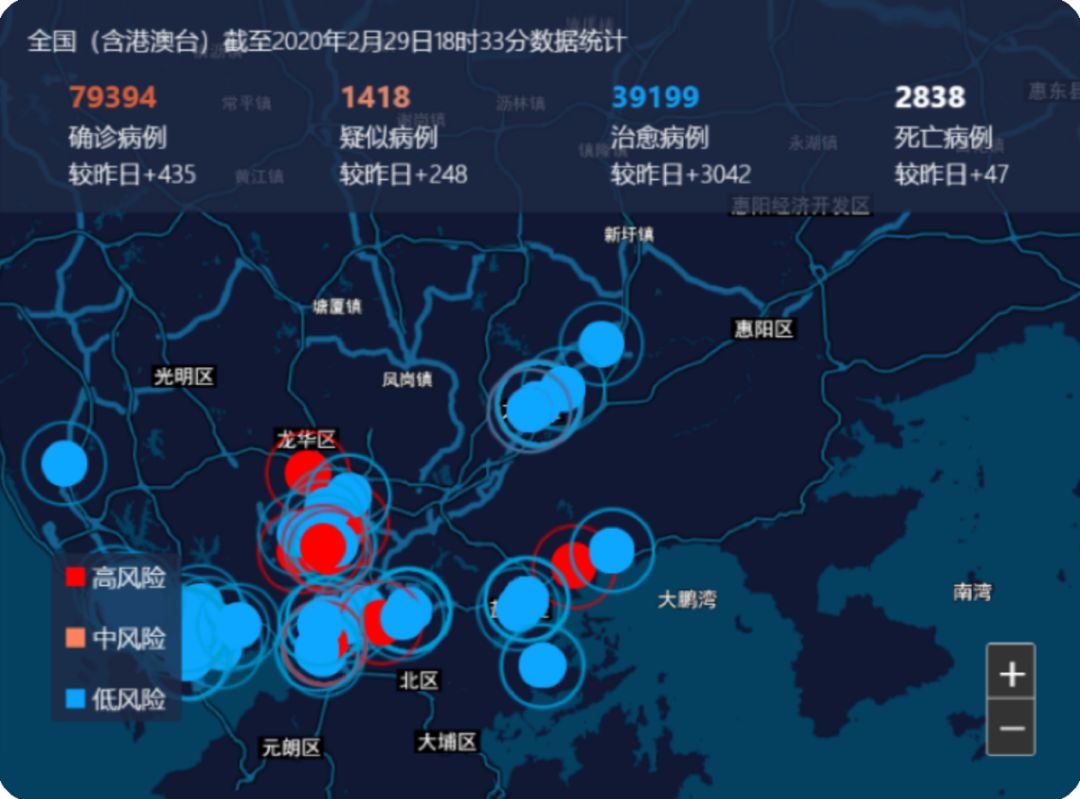 夯实社区排查和防控基础,助力智能疫情管控丨零壹社区疫情防控系统重磅升级!