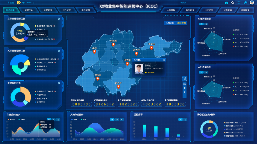 广州考察团莅临湖南小壹进行考察交流