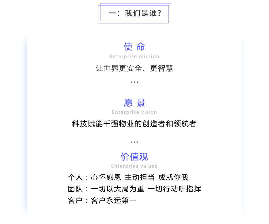 广州考察团莅临湖南小壹进行考察交流