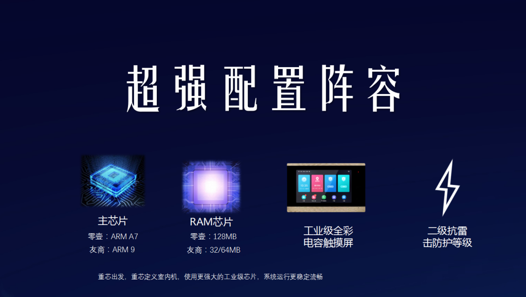 零壹产品家族又添两名新成员，助力老旧社区改造，赋能新科技地产